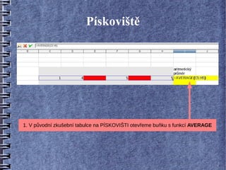 Pískoviště




1. V původní zkušební tabulce na PÍSKOVIŠTI otevřeme buňku s funkcí AVERAGE
 