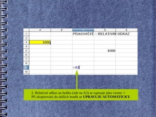 2. Relativní odkaz na buňku (zde na A3) se zapisuje jako vzorec =
Při zkopírování do dalších buněk se UPRAVUJE AUTOMATICKY.
 