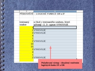 Požadovaný výstup – dosažený vnořením
logických funkcí IF a OR
 