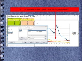 5. ... – a všimneme si změn – počet čar se snížil o jednu (popiska)
 