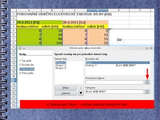 6. Rozsah pro Název – tvoříme popisku jednotlivé čáry
 