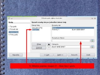 9. Měníme popisku sloupce D – žlutá čára v grafu
 