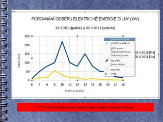 17. Pravým tlačítkem myši upravujeme vzhled vybraných oblastí
 