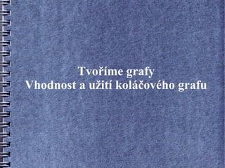 Tvoříme grafy
Vhodnost a užití koláčového grafu
 