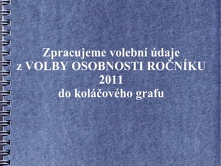 Zpracujeme volební údaje
z VOLBY OSOBNOSTI ROČNÍKU
             2011
      do koláčového grafu
 