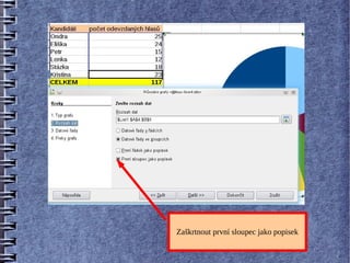 Zaškrtnout první sloupec jako popisek
 