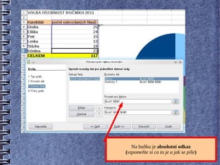 Na buňku je absolutní odkaz
(vzpomeňte si co to je a jak se píše)
 