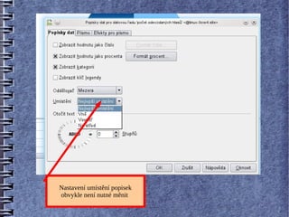 Nastavení umístění popisek
obvykle není nutné měnit
 