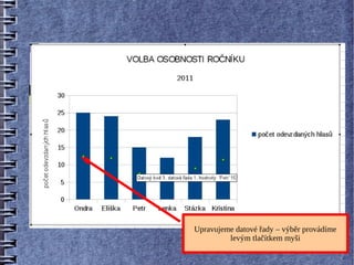 Upravujeme datové řady – výběr provádíme
         levým tlačítkem myši
 