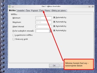 Měníme formát čísel osy -
nastavujeme datum
 