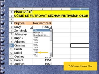 Požadovaná hodnota filtru
 