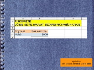 Výsledek -
lidé, kteří se narodili v roce 2000
 