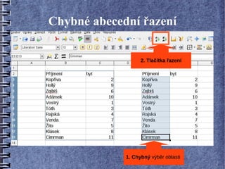 Chybné abecední řazení

                   2. Tlačítka řazení




             1. Chybný výběr oblasti
 