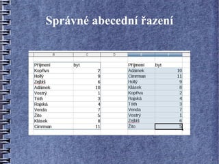 Správné abecední řazení
 