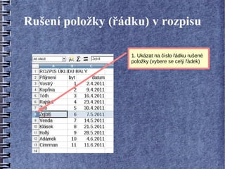 Rušení položky (řádku) v rozpisu

                   1. Ukázat na číslo řádku rušené
                   položky (vybere se celý řádek)
 