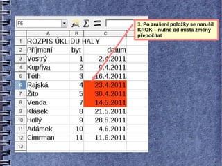3. Po zrušení položky se narušil
KROK – nutné od místa změny
přepočítat
 