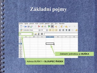 Základní pojmy




                         Základní jednotkou je BUŇKA


Adresa BUŇKY = SLOUPEC ŘÁDEK
 