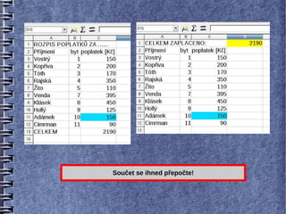Součet se ihned přepočte!
 