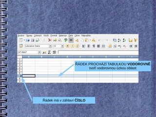 ŘÁDEK PROCHÁZÍ TABULKOU VODOROVNĚ
                        tvoří vodorovnou úzkou oblast




Řádek má v záhlaví ČÍSLO
 