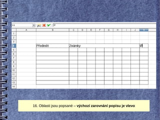 16. Oblasti jsou popsané – výchozí zarovnání popisu je vlevo
 