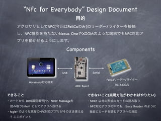 “Nfc for Everybody” Design Document

                              NFC(          FeliCa    )               /
          NFC                        Nexus One XOOM                                  NFC



                                        Components



                                      USB                    Serial

                                                                      FeliCa         /
              Accessory
                                                ADK Board                      RC-S620/S


                                                                       (                            )
           IDm(           )    NDEF Message                 NDEF
         Intent                                             NFC                      Suica Reader
taglet               NFC
↑
 