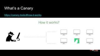 What’s a Canary
https://canary.tools/#how-it-works
 