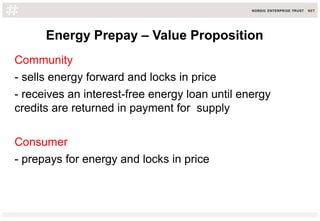 Energy Prepay – Value Proposition
Community
- sells energy forward and locks in price
- receives an interest-free energy l...