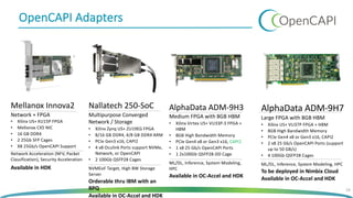 OpenCAPI Adapters
19
Mellanox Innova2
Network + FPGA
• Xilinx US+ KU15P FPGA
• Mellanox CX5 NIC
• 16 GB DDR4
• 2 25Gb SFP Cages
• X8 25Gb/s OpenCAPI Support
Network Acceleration (NFV, Packet
Classification), Security Acceleration
Available in HDK
Nallatech 250-SoC
Multipurpose Converged
Network / Storage
• Xilinx Zynq US+ ZU19EG FPGA
• 8/16 GB DDR4, 4/8 GB DDR4 ARM
• PCIe Gen3 x16, CAPI2
• 4 x8 Oculink Ports support NVMe,
Network, or OpenCAPI
• 2 100Gb QSFP28 Cages
NVMEoF Target, High BW Storage
Server
Orderable thru IBM with an
RPQ
Available in OC-Accel and HDK
AlphaData ADM-9H7
Large FPGA with 8GB HBM
• Xilinx US+ VU37P FPGA + HBM
• 8GB High Bandwidth Memory
• PCIe Gen4 x8 or Gen3 x16, CAPI2
• 2 x8 25 Gb/s OpenCAPI Ports (support
up to 50 GB/s)
• 4 100Gb QSFP28 Cages
ML/DL, Inference, System Modeling, HPC
To be deployed in Nimbix Cloud
Available in OC-Accel and HDK
AlphaData ADM-9H3
Medium FPGA with 8GB HBM
• Xilinx Virtex US+ VU33P-3 FPGA +
HBM
• 8GB High Bandwidth Memory
• PCIe Gen4 x8 or Gen3 x16, CAPI2
• 1 x8 25 Gb/s OpenCAPI Ports
• 1 2x100Gb QSFP28-DD Cage
ML/DL, Inference, System Modeling,
HPC
Available in OC-Accel and HDK
 