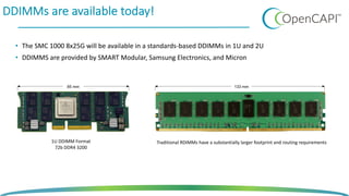 DDIMMs are available today!
• The SMC 1000 8x25G will be available in a standards-based DDIMMs in 1U and 2U
• DDIMMS are provided by SMART Modular, Samsung Electronics, and Micron
1U DDIMM Format
72b DDR4 3200
Traditional RDIMMs have a substantially larger footprint and routing requirements
85 mm 133 mm
 