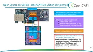 OpenCAPI Device
• Customer application and accelerator
• Operation system enablement
• Little Endian Linux
• Reference Kernel Driver (ocxl)
• Reference User Library (libocxl)
• Hardware and reference designs to
enable coherent acceleration
Core
Processor
OS
App
(software)
Memory (Coherent)
Accelerated
Function(s)
TLx
DLx
25G
ocxl
libocxl
ØOCSE (OpenCAPI Simulation Environment)
models the red outlined area
ØOCSE enables AFU and Application co-
simulation when the reference libocxl
and reference TLx/DLx are used
ØWill be put out in the public GitHub
environment as well
Cable
Memory (Coherent)
Open Source on GitHub - OpenCAPI Simulation Environment
25G
DL
TL
45
 