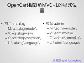 OpenCart相對於MVC+L的程式位
置
• 前台 catalog
– M: catalogmodel
– V: catalogview
– C: catalogcontroller
– L: cataloglanguage
• 後台 admin
– M: adminmodel
– V: adminview
– C: admincontroller
– L: adminlanguage
引用至http://ntcn.net/blog
 