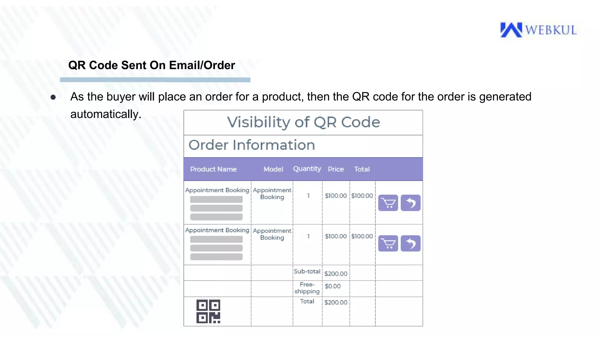 ● As the buyer will place an order for a product, then the QR code for the order is generated
automatically.
QR Code Sent On Email/Order
 
