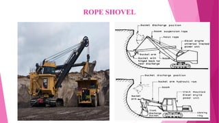 ROPE SHOVEL
 