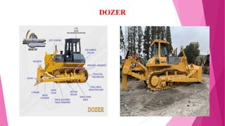 DOZER
 