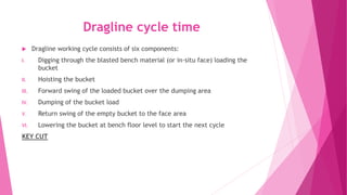 Dragline cycle time
 Dragline working cycle consists of six components:
I. Digging through the blasted bench material (or in-situ face) loading the
bucket
II. Hoisting the bucket
III. Forward swing of the loaded bucket over the dumping area
IV. Dumping of the bucket load
V. Return swing of the empty bucket to the face area
VI. Lowering the bucket at bench floor level to start the next cycle
KEY CUT
 