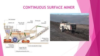 CONTINUOUS SURFACE MINER
 