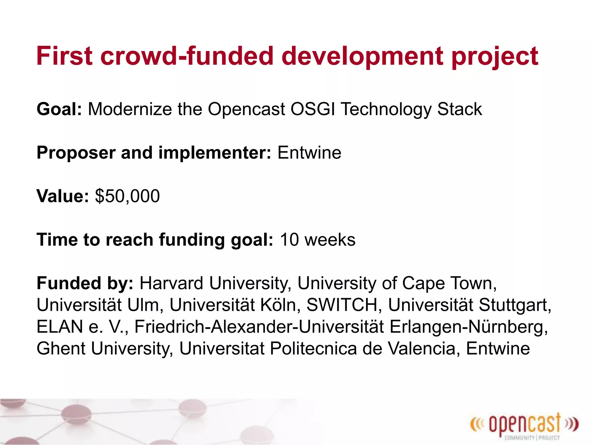 First crowd-funded development project
Goal: Modernize the Opencast OSGI Technology Stack
Proposer and implementer: Entwine
Value: $50,000
Time to reach funding goal: 10 weeks
Funded by: Harvard University, University of Cape Town,
Universität Ulm, Universität Köln, SWITCH, Universität Stuttgart,
ELAN e. V., Friedrich-Alexander-Universität Erlangen-Nürnberg,
Ghent University, Universitat Politecnica de Valencia, Entwine
 
