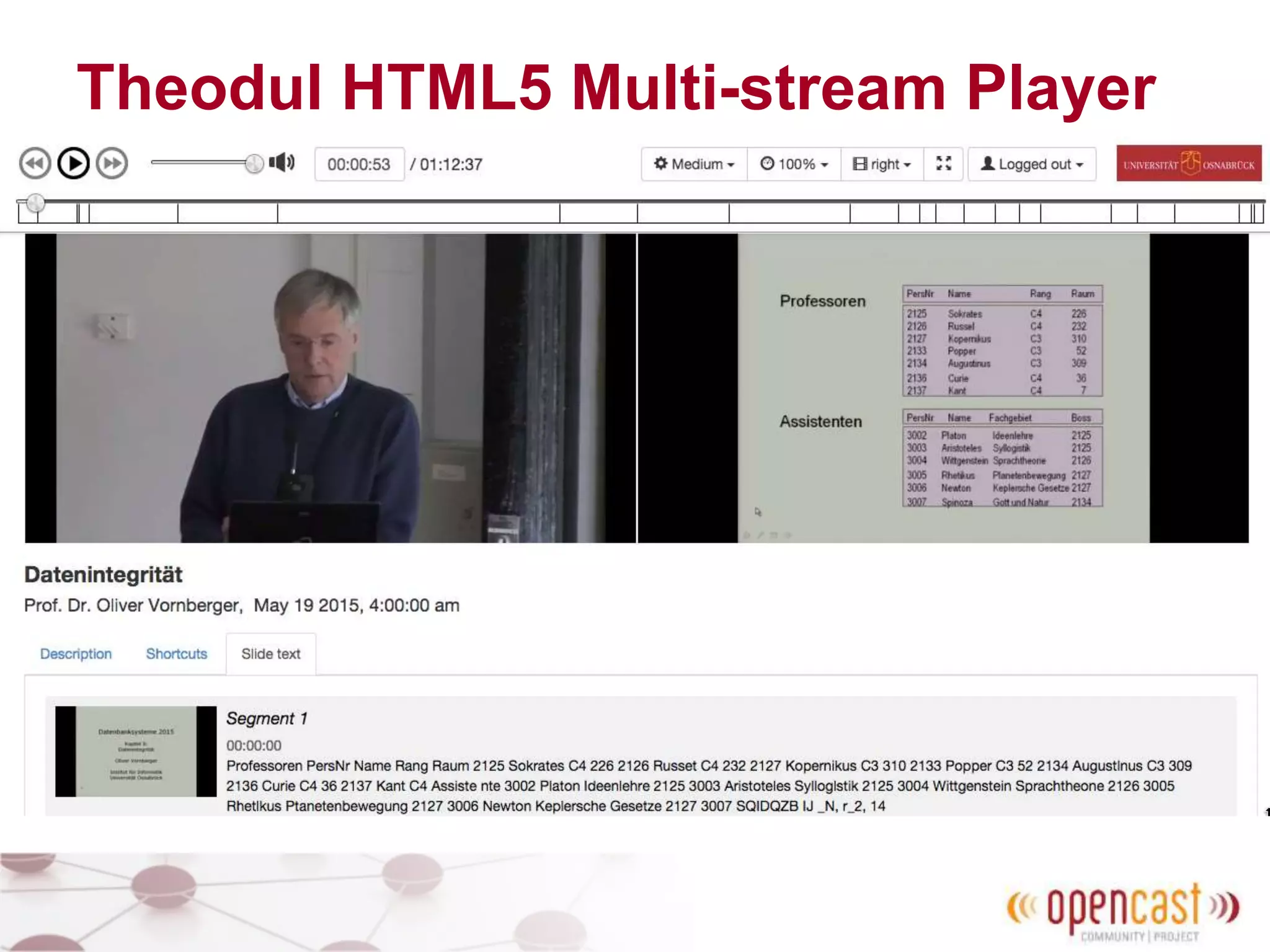Theodul HTML5 Multi-stream Player
 