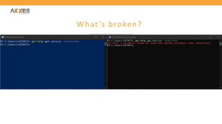 What’s broken?
 