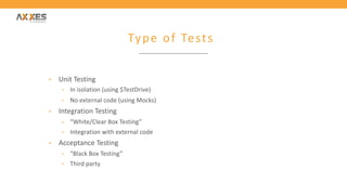 Type of Tests
• Unit Testing
• In isolation (using $TestDrive)
• No external code (using Mocks)
• Integration Testing
• “White/Clear Box Testing”
• Integration with external code
• Acceptance Testing
• “Black Box Testing”
• Third party
 