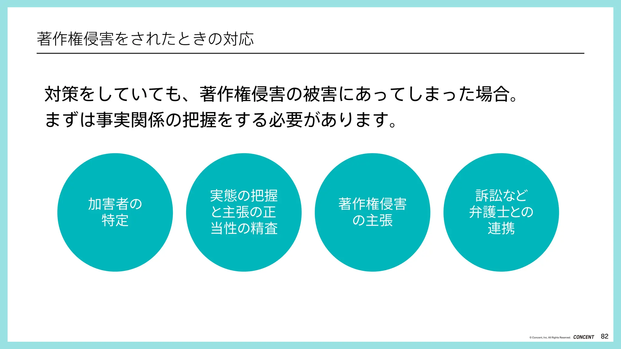 82
© Concent, Inc. All Rights Reserved.
著作権侵害をされたときの対応
加害者の
特定
著作権侵害
の主張
実態の把握
と主張の正
当性の精査
対策をしていても、著作権侵害の被害にあってしまった場合。
まずは事実関係の把握をする必要があります。
訴訟など
弁護士との
連携
 