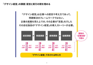 8
「デザイン経営」の課題｜提言と実行の間を埋める
「デザイン経営」は企業への提言や考え方であって、
問題解決のフレームワークではない。
企業の実務を見た上での、その企業の「言語」を介した
その会社独自の「デザイン経営」の導入ストーリーが必要。
経営課題 事業課題 業務課題 組織課題
なぜ
必要？
何が
障壁？
なぜ
必要？
何が
障壁？
なぜ
必要？
何が
障壁？
なぜ
必要？
何が
障壁？
「デザイン経営」で示される考え方
固有の
“企業言語”
で語る
 