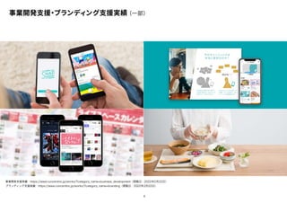 5
事業開発支援・ブランディング支援実績 （一部）
事業開発支援実績：https://www.concentinc.jp/works/?category̲name=business̲development（閲覧日：2022年2月22日）
ブランディング支援実績：https://www.concentinc.jp/works/?category̲name=branding（閲覧日：2022年2月22日）
 