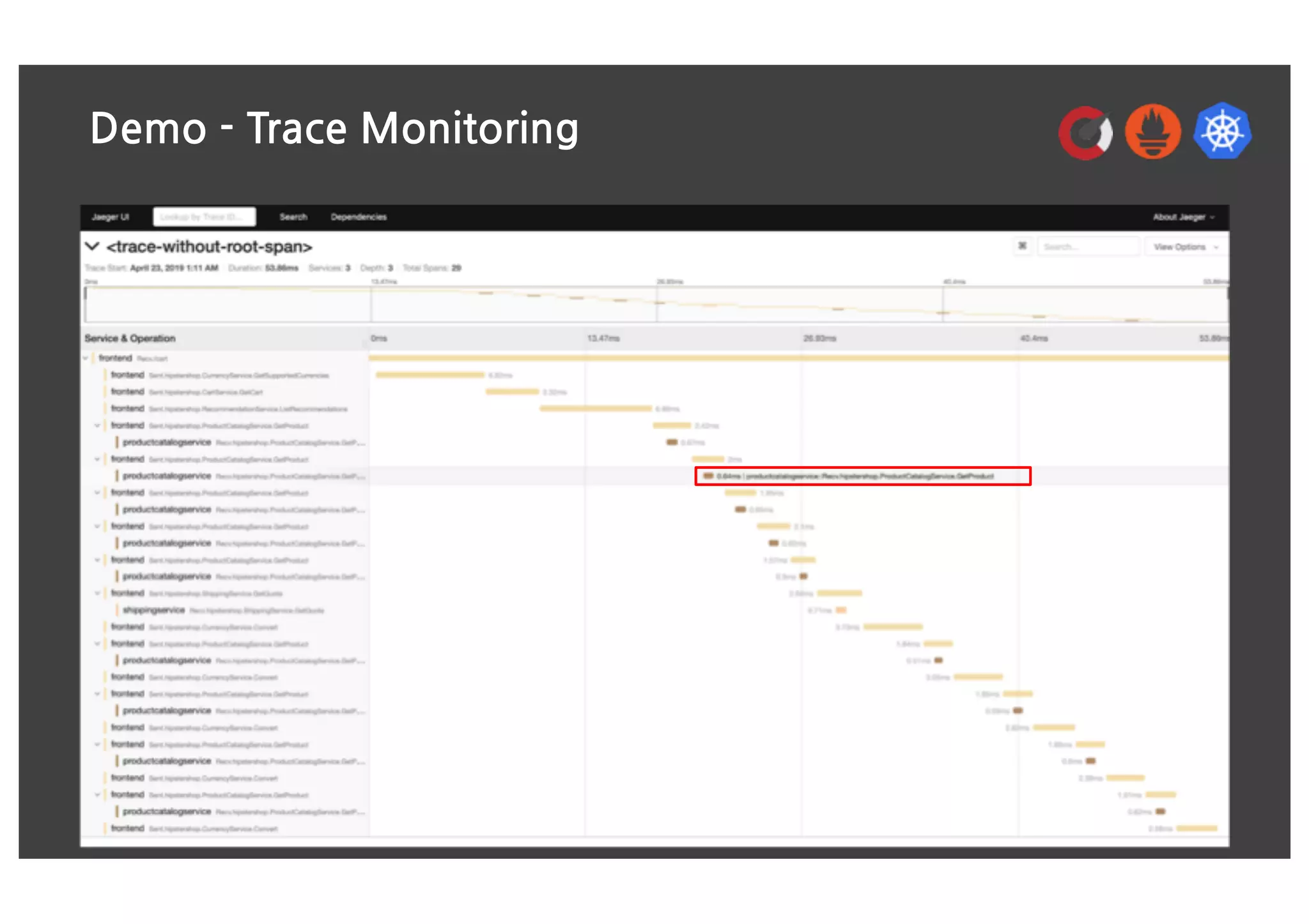 Demo - Trace Monitoring
 