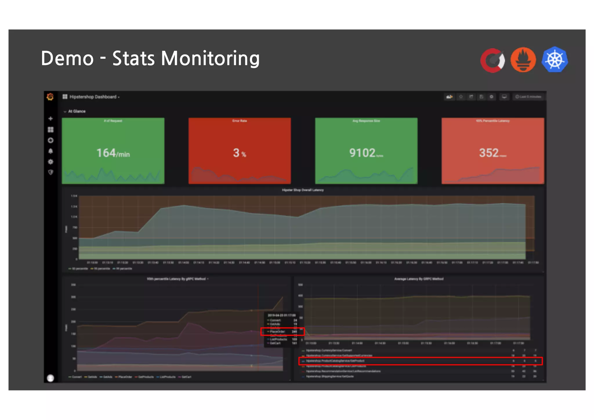 Demo - Stats Monitoring
 