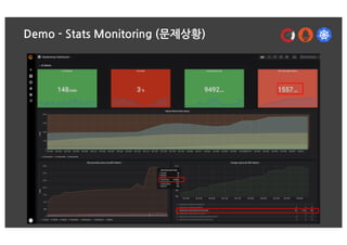 Demo - Stats Monitoring (문제상황)
 
