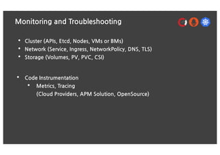 Monitoring and Troubleshooting
• Cluster (APIs, Etcd, Nodes, VMs or BMs)
• Network (Service, Ingress, NetworkPolicy, DNS, TLS)
• Storage (Volumes, PV, PVC, CSI)
• Code Instrumentation
• Metrics, Tracing
(Cloud Providers, APM Solution, OpenSource)
 