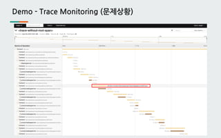 Demo - Trace Monitoring (문제상황)
 