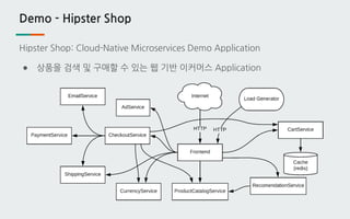 Demo - Hipster Shop
Hipster Shop: Cloud-Native Microservices Demo Application
● 상품을 검색 및 구매할 수 있는 웹 기반 이커머스 Application
 