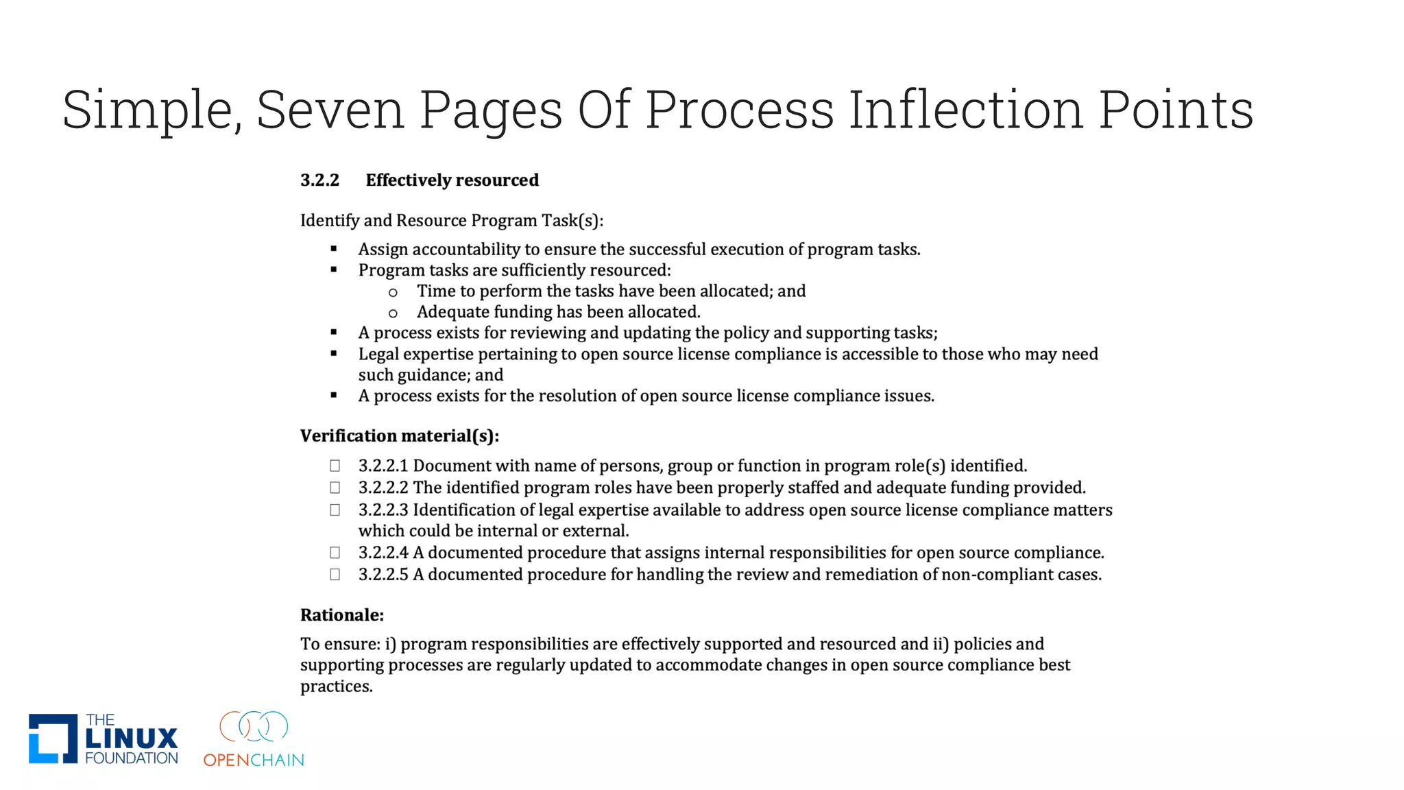 Simple, Seven Pages Of Process Inflection Points
 